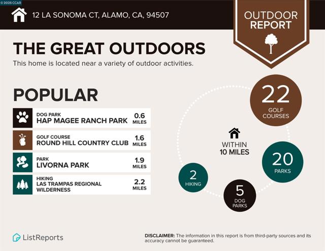 12 La Sonoma Ct, Alamo CA: https://media.crmls.org/mediaz/714955af-7d37-4175-8c2e-31f9fc2b82a1.jpg