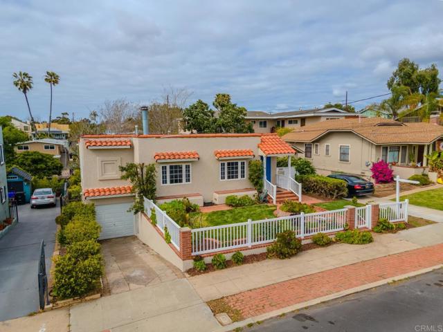 Details for 1056 Lincoln Avenue, San Diego, CA 92103