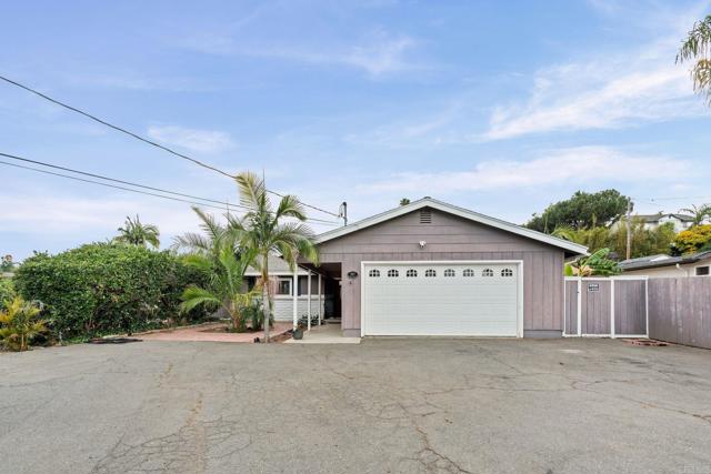 267 Hannalei Dr, San Diego County, CA 92083 photo 52