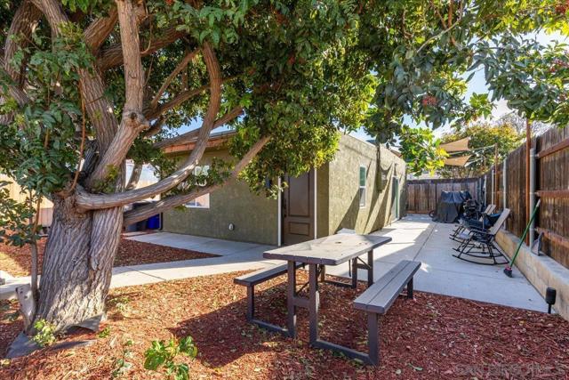 1483 Fern Ave, Imperial Beach, California 91932, ,Multi-Family,For Sale,Fern Ave,250019033SD