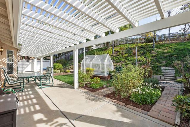 Detail Gallery Image 40 of 49 For 11106 Calgary Way, Valley Center,  CA 92082 - 3 Beds | 2 Baths