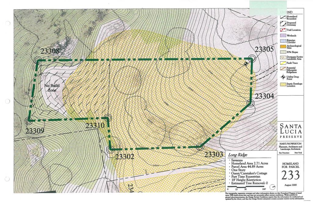 MLS #ML82002636 image #12