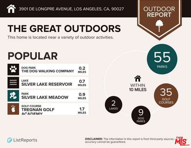 3901 De Longpre Avenue, Los Angeles CA: https://media.crmls.org/mediaz/76098d4c-ed1d-4e59-9e96-5aa49060eab7.jpg