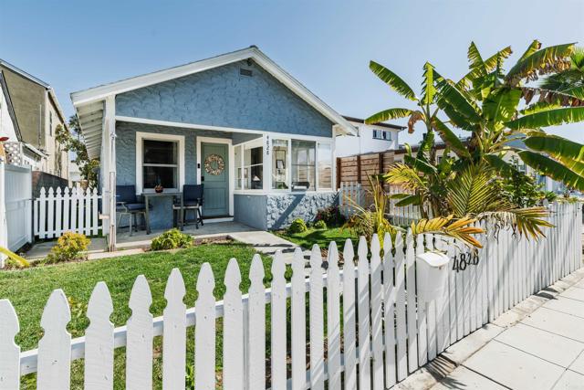 Details for 4828 Muir Avenue, San Diego, CA 92107