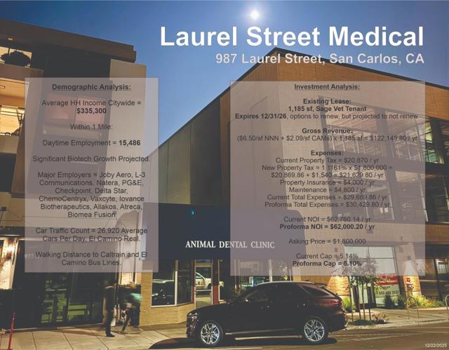 987 Laurel Street, San Carlos CA: https://media.crmls.org/mediaz/771e4c40-70ae-40d0-adf8-163fe560a98b.jpg