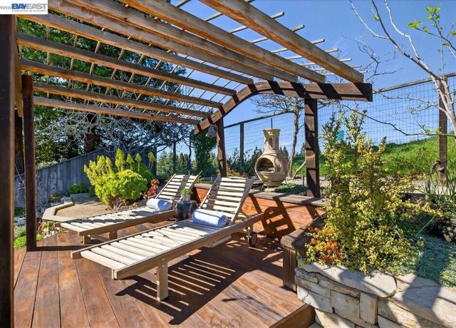 Image 50 of 60 For 976 Richard Ln