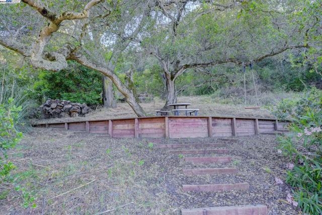Image 52 of 60 For 6700 Mill Creek Rd