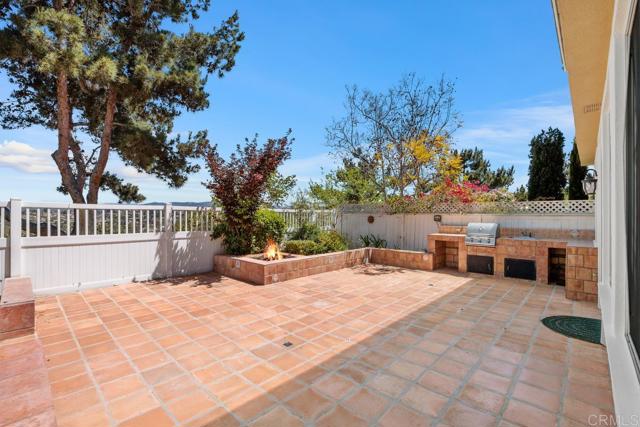 Home for Sale in Encinitas