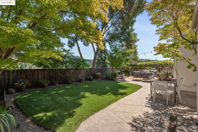 Fenced backyard featuring a patio