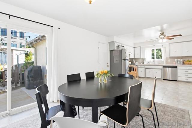 1654 LINWOOD ST, San Diego CA: https://media.crmls.org/mediaz/7dabf6b4-6a4a-4ab8-a1b7-16c87431fee1.jpg