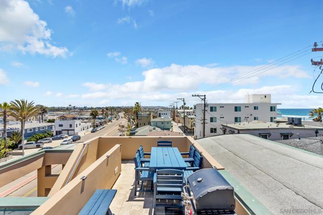 719 Manhattan Ct, San Diego CA: https://media.crmls.org/mediaz/7ec0259d-5814-4ad3-8602-7ae30215738b.jpg