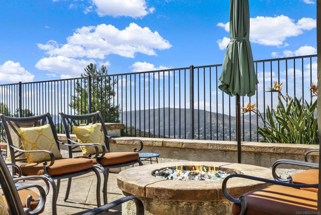 MLS #250041307SD image #64