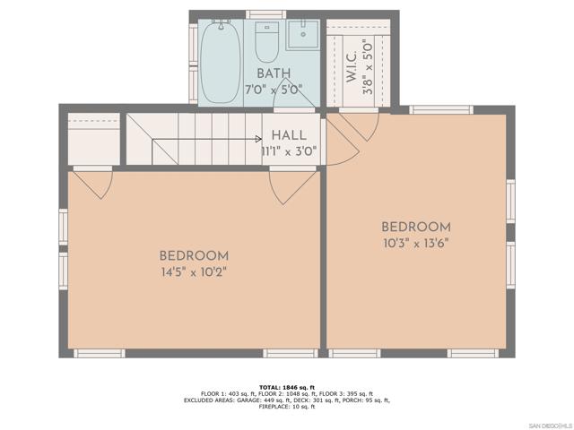 2619 Montclair Street, San Diego CA: https://media.crmls.org/mediaz/7ef6eeeb-80e3-403f-b7d0-7bff2315f8b0.jpg