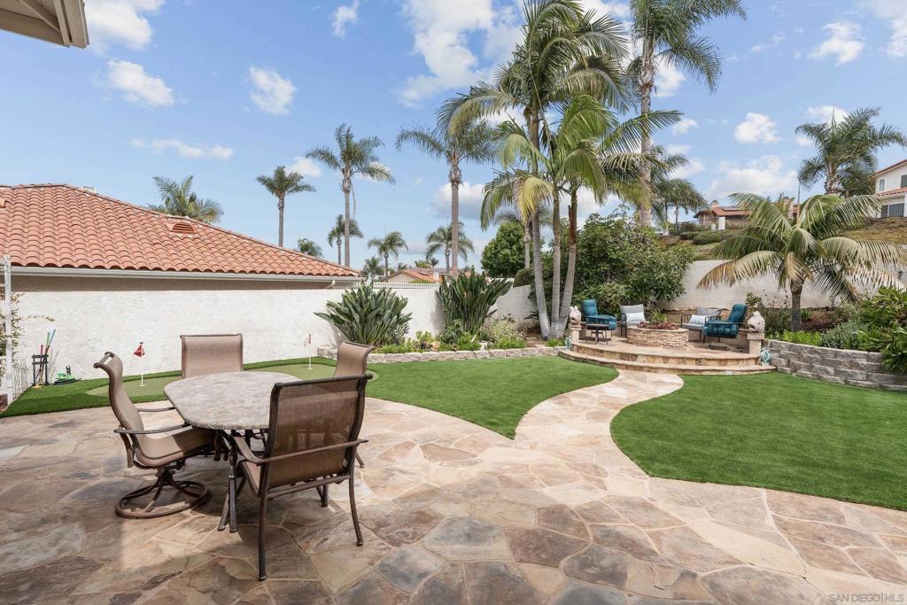 MLS #250036684SD image #20