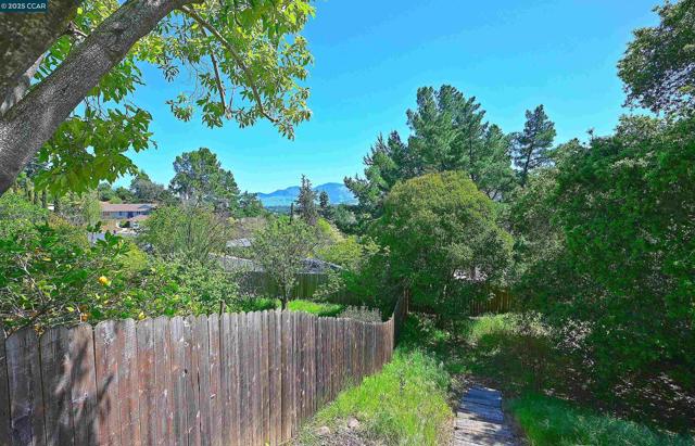 Image 27 of 28 For 1430 Piedra Dr