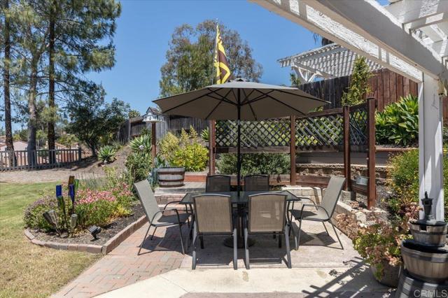 Detail Gallery Image 37 of 54 For 819 Corte Merano, Escondido,  CA 92026 - 3 Beds | 2 Baths