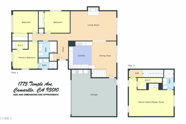 Property Photo from MLS