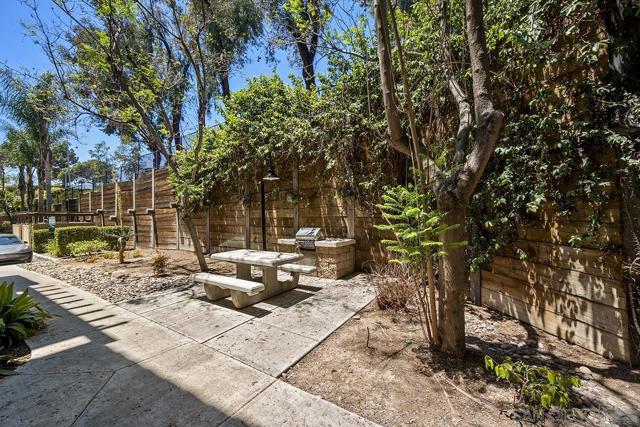 MLS #250032907SD image #43