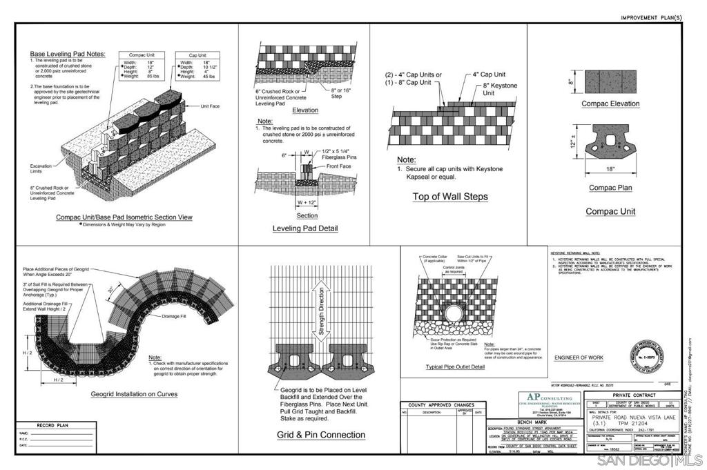 MLS #250041183SD image #19