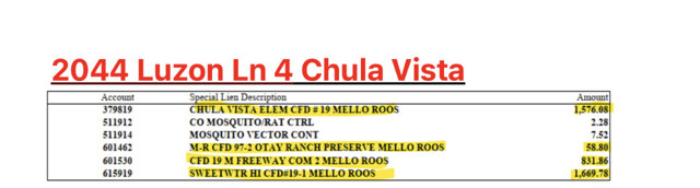 Mello Roose 2044 Luzon Ln 4