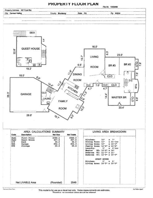 187 FORD ROAD, Carmel Valley CA: https://media.crmls.org/mediaz/82cf3f1c-e98a-4403-afb7-8ad458151cf7.jpg
