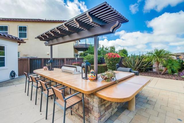 Image 47 of 74 For 3388 Corte Panorama