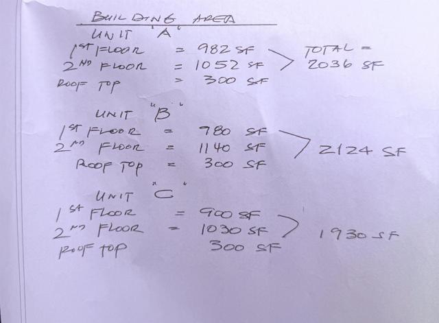 157 MAPLE AVE., Carlsbad CA: https://media.crmls.org/mediaz/86b2d750-3026-4ccb-9519-47232e9342e0.jpg