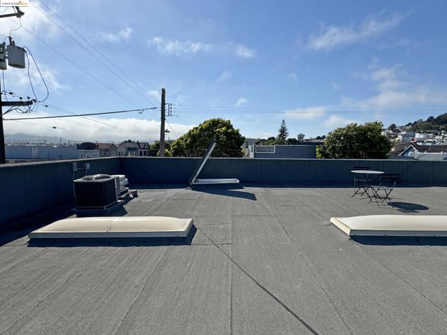 Image 20 of 22 For 1190 Shafter Ave