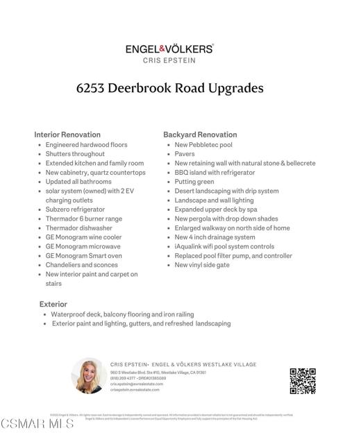 Image 61 of 65 For 6253 Deerbrook Road