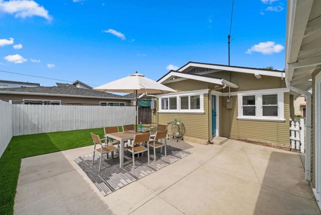 4646 48 Cherokee Avenue, San Diego CA: https://media.crmls.org/mediaz/88b30db1-489e-4b92-b331-5eb9cea144ab.jpg