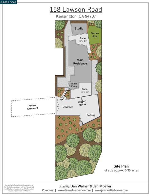 158 Lawson Road, Kensington CA: https://media.crmls.org/mediaz/89276917-9214-486b-8ddb-0d2aa4f146ed.jpg