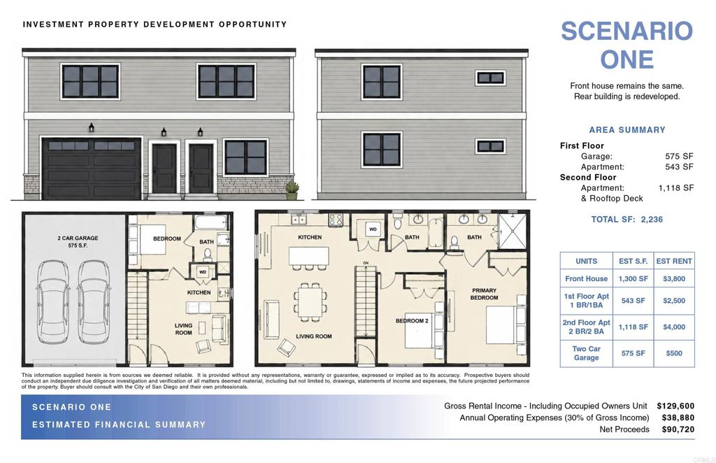 3244 3rd Ave - photo 4