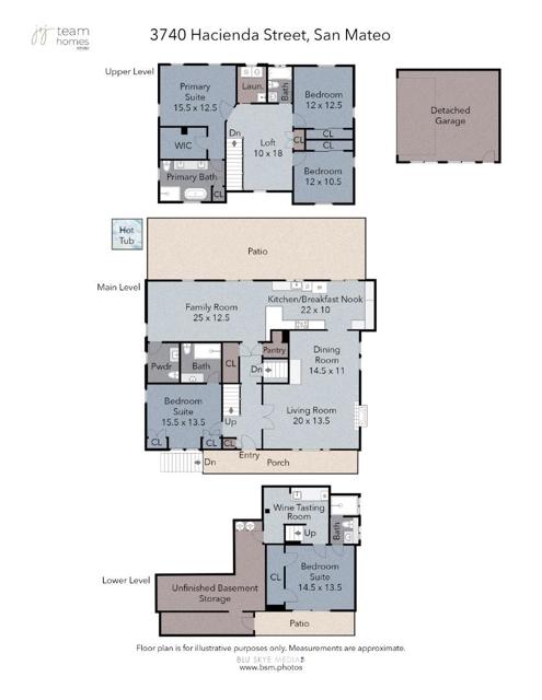 3740 Hacienda Street, San Mateo CA: https://media.crmls.org/mediaz/893b320a-5def-4b69-b4b5-6e90ab313821.jpg