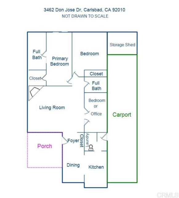 Home for Sale in Carlsbad