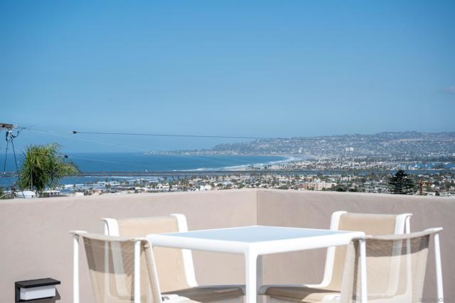 Image 37 of 75 For 4593 Coronado Ave