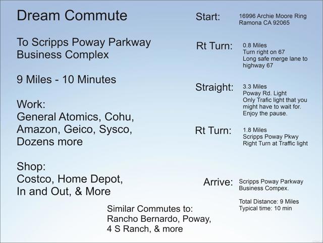 Detail Gallery Image 38 of 38 For 16996 Archie Moore Ring, Ramona,  CA 92065 - 4 Beds | 2/1 Baths