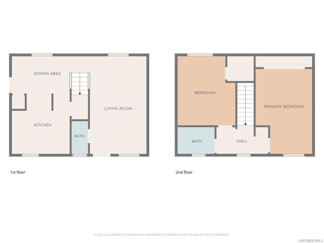 248 Orange Avenue, Coronado CA: https://media.crmls.org/mediaz/8f3993a6-e3f9-4493-89b7-aaf2ffee5a01.jpg