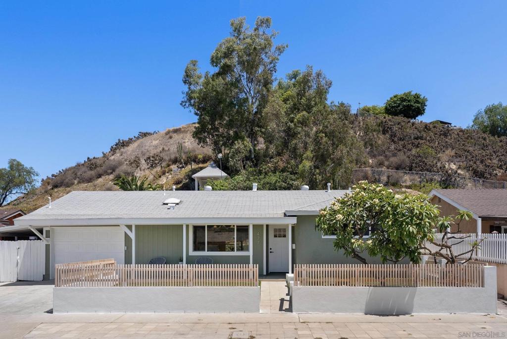 MLS #250034115SD img 37