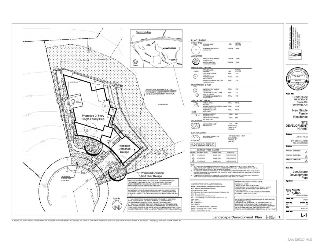 MLS #250041048SD image #15