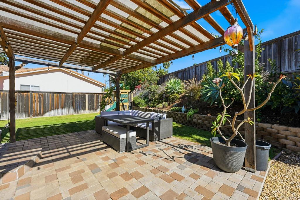 90E838C6 163C 4C1A 9D76 25865E298080 2112 Savona Ct, Vista, Ca 92084 &Lt;Span Style='BackgroundColor:transparent;Padding:0Px;'&Gt; &Lt;Small&Gt; &Lt;I&Gt; &Lt;/I&Gt; &Lt;/Small&Gt;&Lt;/Span&Gt;