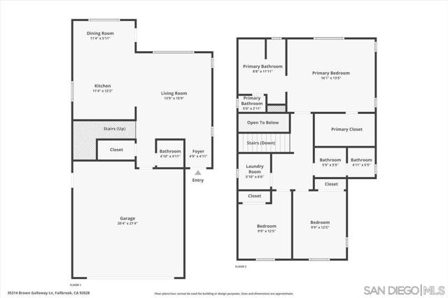 35314 Brown Galloway Ln, Fallbrook, California 92028, 3 Bedrooms Bedrooms, ,2 BathroomsBathrooms,Single Family Residence,For Sale,Brown Galloway Ln,250018892SD