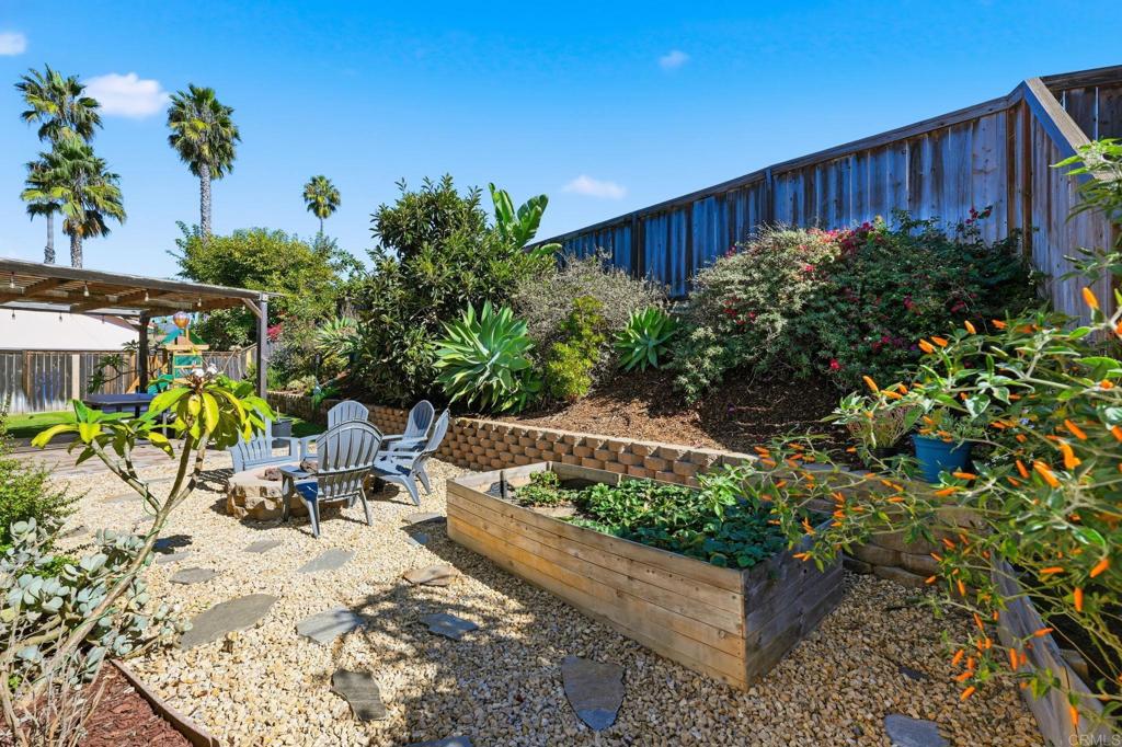 913C4D0E 274A 4A3E Ba73 908D504Ed5B6 2112 Savona Ct, Vista, Ca 92084 &Lt;Span Style='BackgroundColor:transparent;Padding:0Px;'&Gt; &Lt;Small&Gt; &Lt;I&Gt; &Lt;/I&Gt; &Lt;/Small&Gt;&Lt;/Span&Gt;