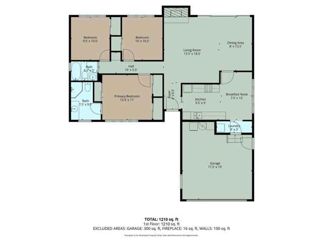 725 Palm Avenue, South San Francisco CA: https://media.crmls.org/mediaz/91a49868-8838-4ded-8a45-5ea7cc257ee1.jpg