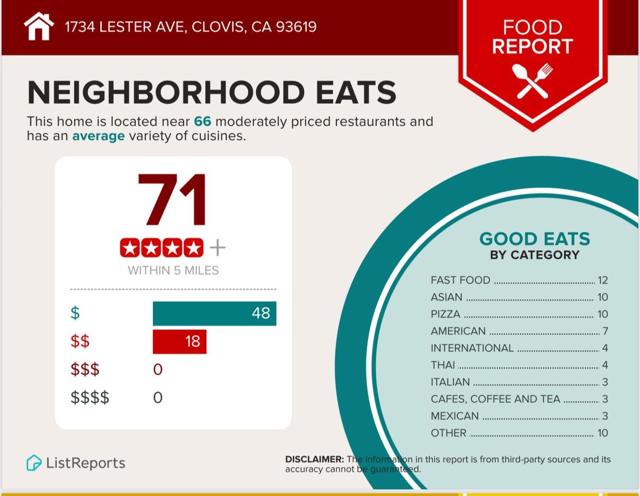 1734 Lester Avenue, Clovis CA: https://media.crmls.org/mediaz/9321efdd-0a90-4435-b629-0457493ce79b.jpg