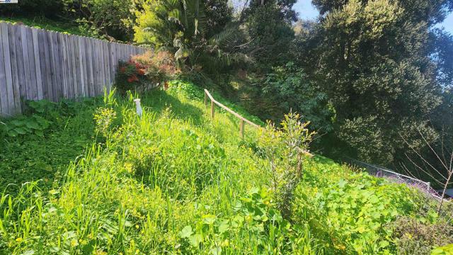 Image 10 of 12 For 1415 23rd St