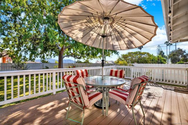 1945 Wedgemere Road, El Cajon CA: https://media.crmls.org/mediaz/94e81162-236f-4bed-9285-888617a74baf.jpg