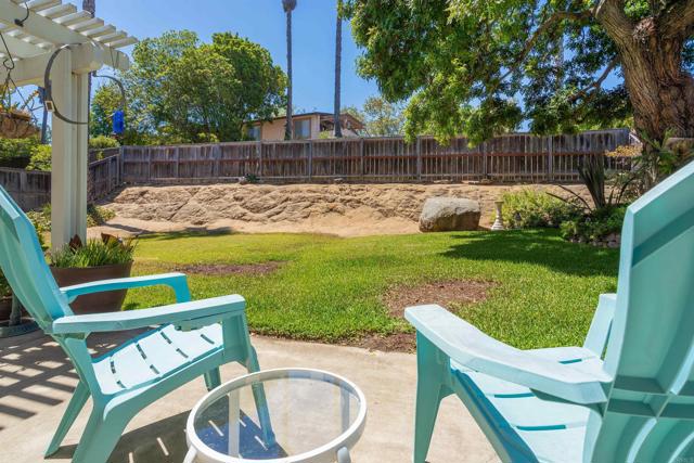 Image 25 of 27 For 12567 Pomerado Ct