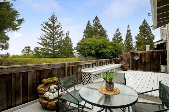2200 Oneida Cir, Danville CA: https://media.crmls.org/mediaz/95e30188-c9a2-452f-a050-1f76ab2ed06a.jpg