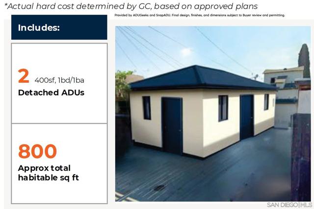 2146 Franklin Ave, San Diego CA: https://media.crmls.org/mediaz/9751c910-2fa9-4968-9bb2-45a0005bc94a.jpg