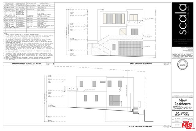 Drew Fenton | 887 Chattanooga Avenue Pacific Palisades CA | MLS: 7346712